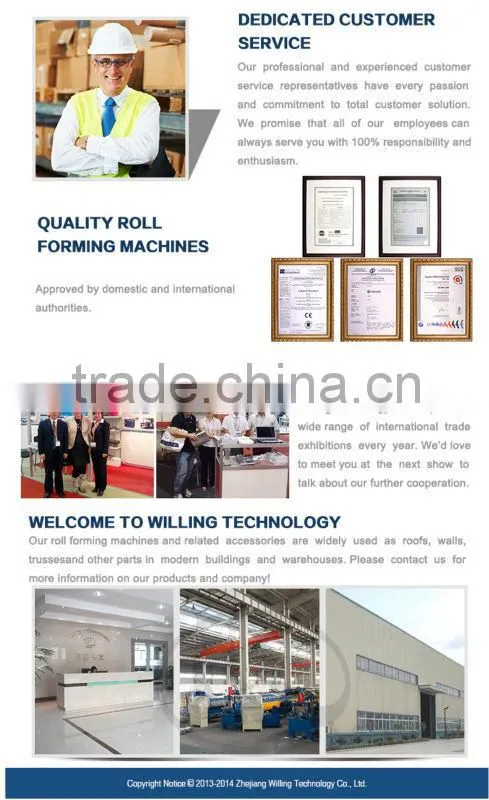 High Quality Roll Shutter Door Roll Forming Machine/Roller Shutter/Rolling Slats
