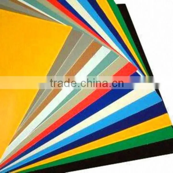 5052 5005 Aluminium Coil Prices