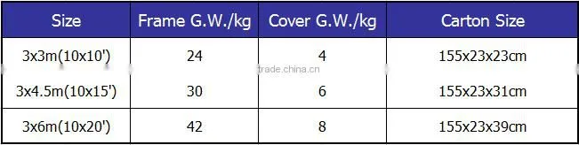2015 portable good quality folding gazebo tent