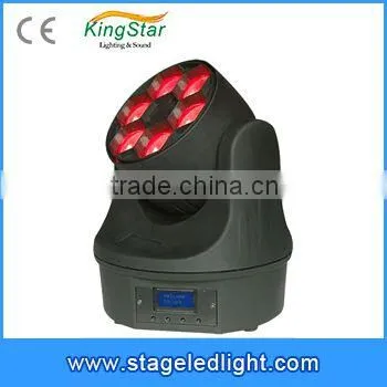 Buy Cheap price China Wholesale Mini 6*15W Bee Eye LED Moving Head Beam Light