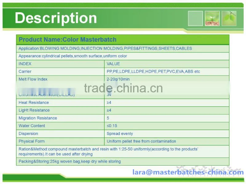 PE Material and Stretch Film Type Masterbatch