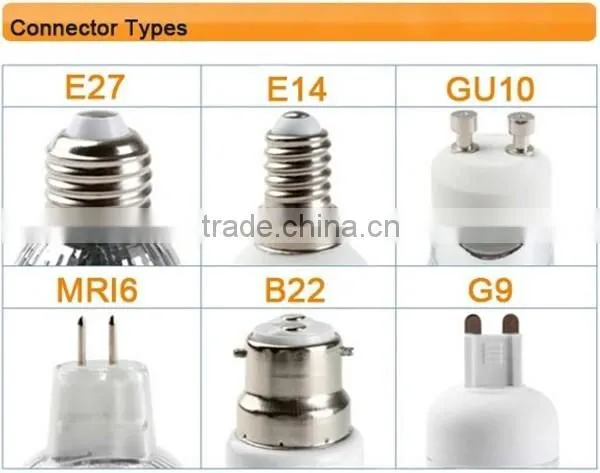 focus lamp 10w led spotlight gu10