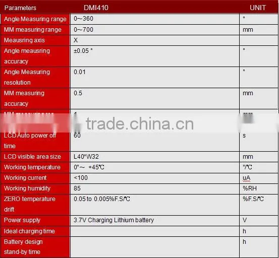 Digital Protractor Inclinometer Angle Meter Finder