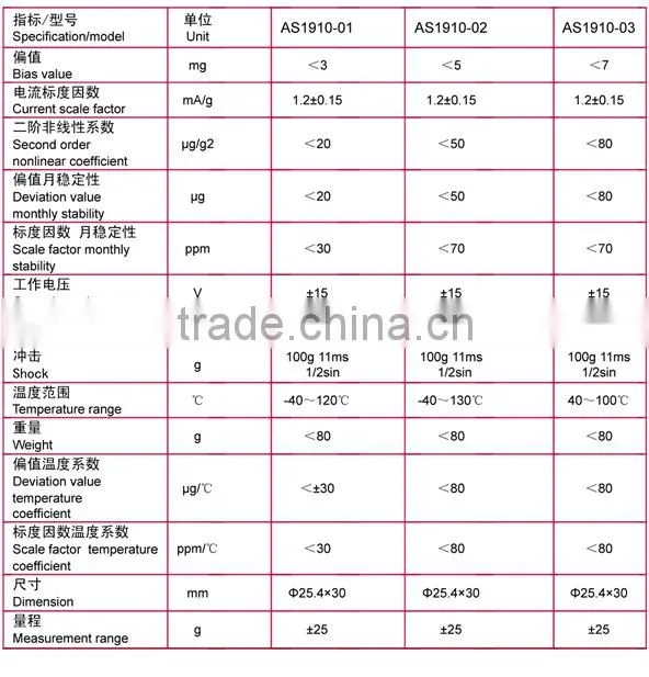 Military Level Precise Quartz Flexible Accelerometer Low Lag High Resolution