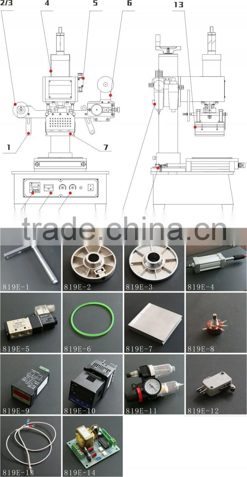 Batch Code Printing Machine