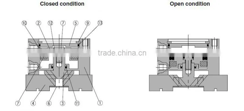 MHS4 Series Parallel Air Gripper-4 Finger Gripper