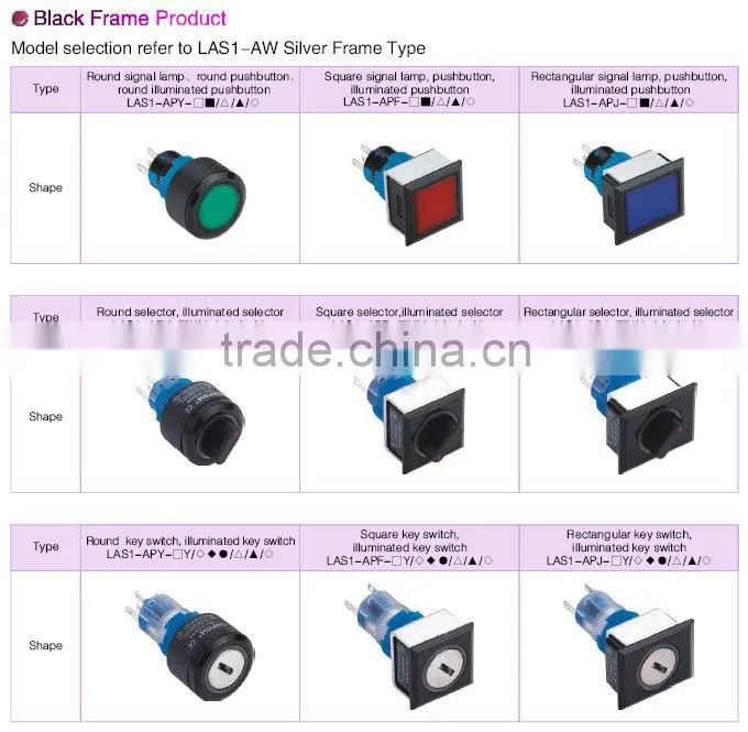 ONPOW illuminated push button reset switch(LAS1-A 22mm Series,Dia.22mm,CE,ROHS,REECH,IP40,IP65,Plastic,Industrial control)