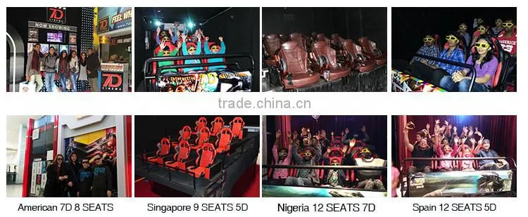 7dvr cinema simulator with new technology released