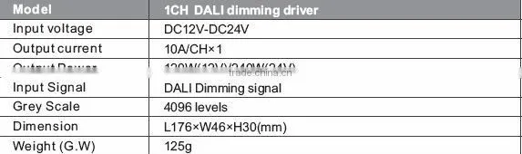 BC-341 DC12-24V one channel dali led dimmer driver