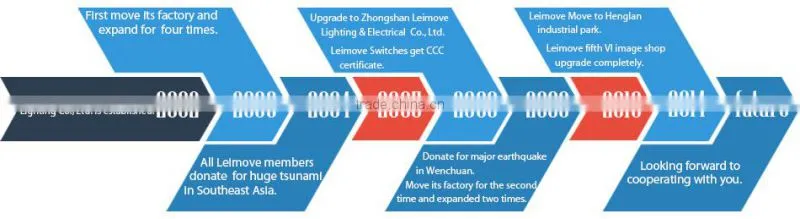 wholesale light 1 gang 1 way switch