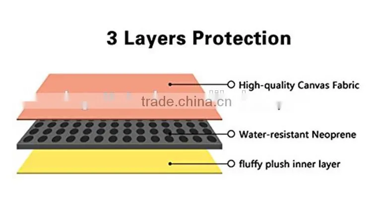 New style layers protection waterproof soft laptop notebook sleeve