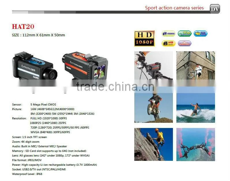 Car Camera series Camera Waterproof