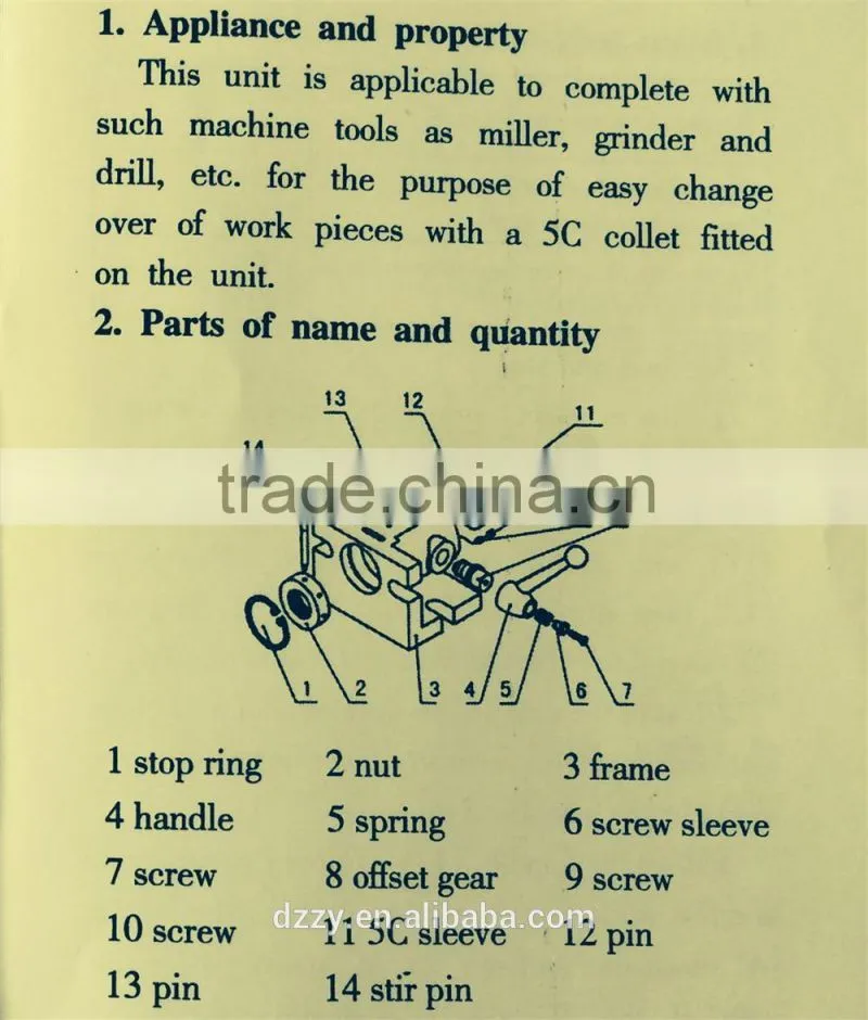 type c 5c collet fixture