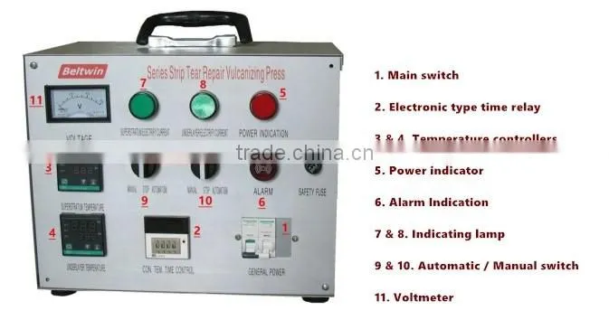 Beltwin OEM Spot belt Repair Press for Rubber Conveyor Belt width under 1600mm