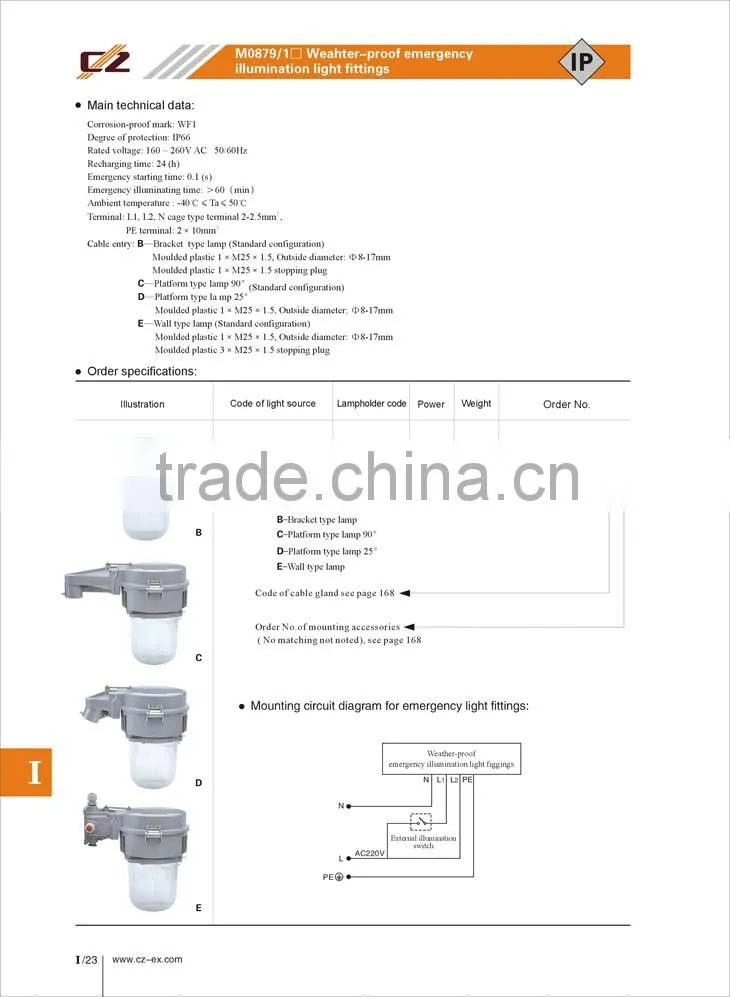 hot sale good quality IP66 Weather proof light fittings
