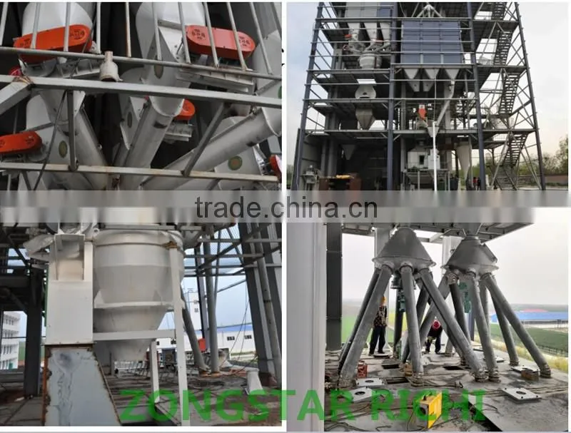 Our Project Case _ Henan Richi Machinery _ Pellet Machinery _ Feed Pellet Plant
