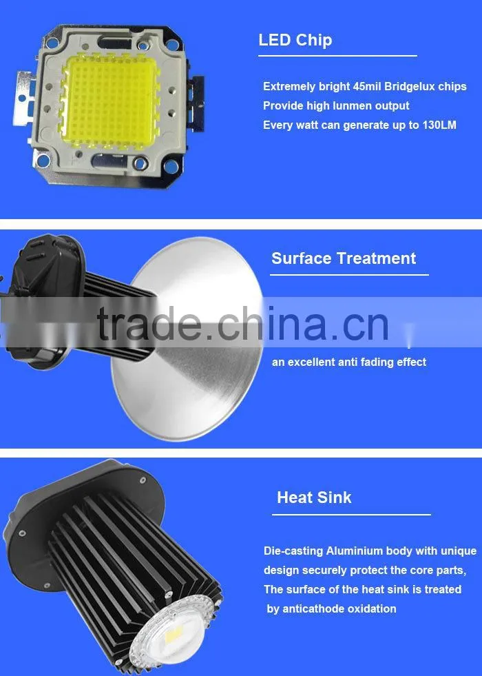 Semlight LED Replacement High Bay 1000W