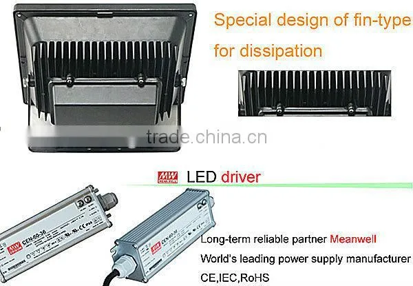 Outdoor Flood Lamps Football Stadium Lighting