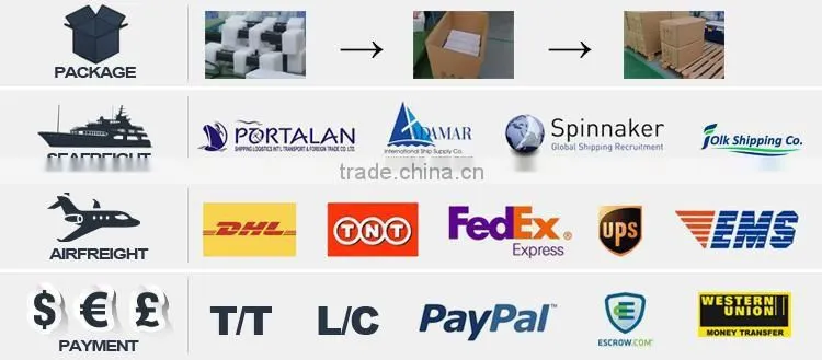 MZ Hot sales US CA AU LED Light bar off road lighting IP67 CE RoHS Super brightness work lamp MZ 120W 24 inch good quality cheap