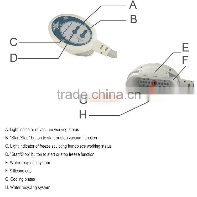 Body shaping machine/ cool slimming machine/ cool tech fat freezing machine