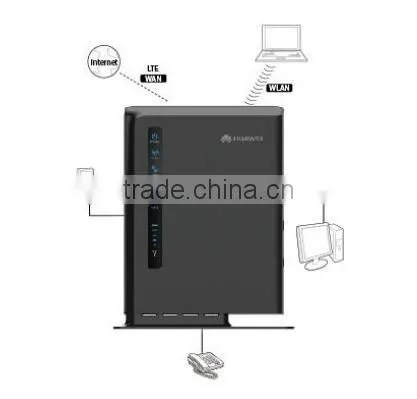 Hot offer 802.11/b/g/n huawei e5172 4g lte cpe industrial wifi router