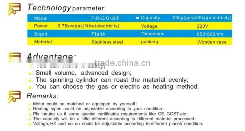 your best choice nut roaster