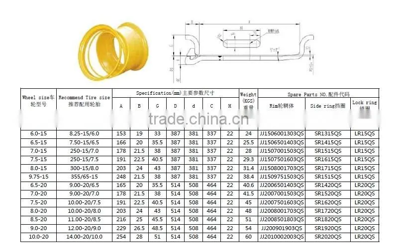high quality wheel hub