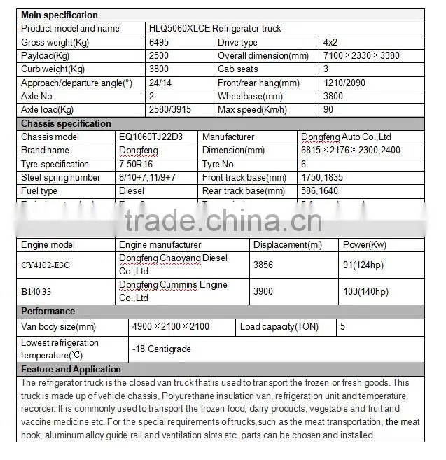 Dongfeng 8ton seafood refrigerator truck for sale