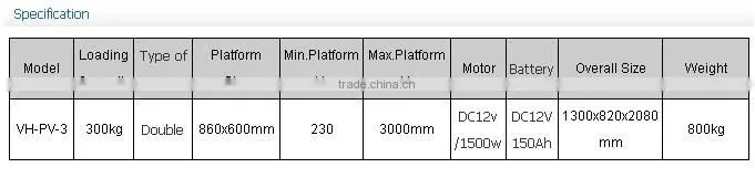 double mast electric work platform for warehouse use with CE VH-PV-3