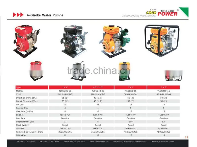 TLQGZ25-20 watering & irrigationg gasoline 1 inch Water Pump