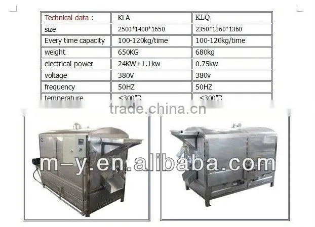hOT SALE 600KG/HR Blanched peanut machine
