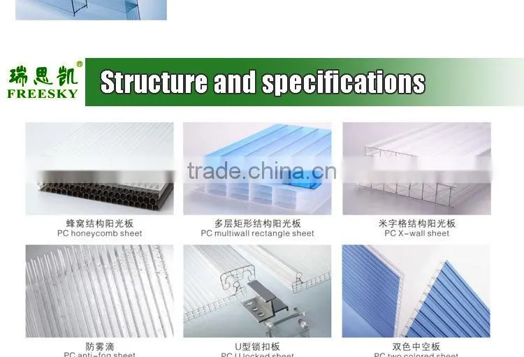 Guangzhou BEGREEN clear twinwall polycarbonate sheet, plastic roofing panels