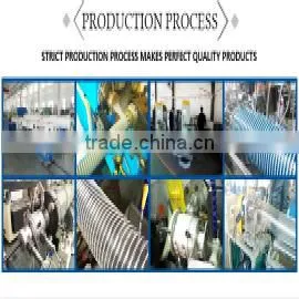 Wuxi Rongyi Plastic Electric Appliance Co., Ltd. company overview - view 2