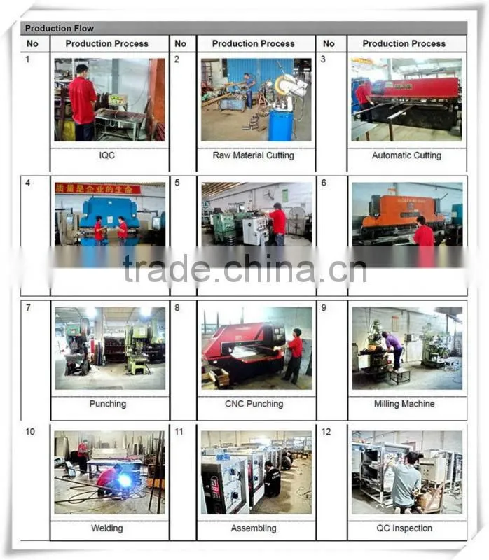 home use small baking ovenfor kichen, CE approved
