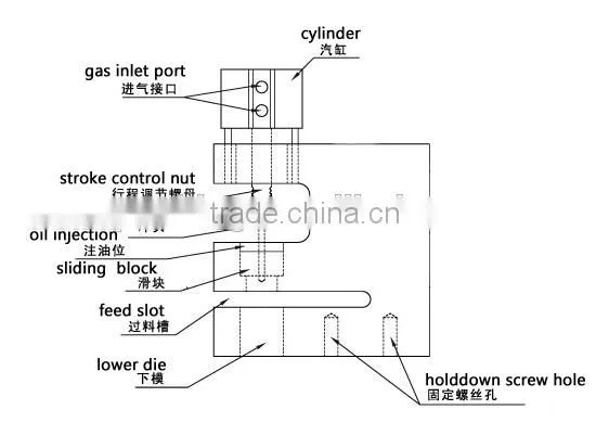 Easy Tear Shape Pneumatic punching machine