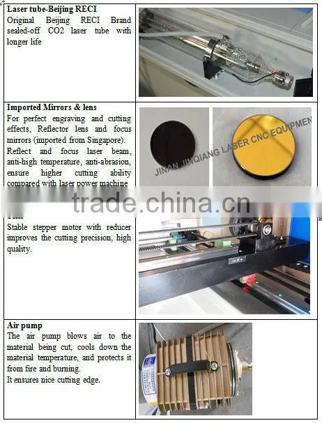 dual heads laser cutting machine item/cutting tools JQ1610