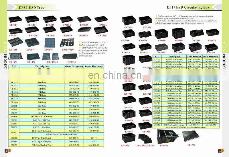 Box Manufacturer,ESD Circulating box,Conductive plastic antistatic ESD Box