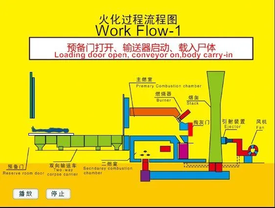 workflow-1