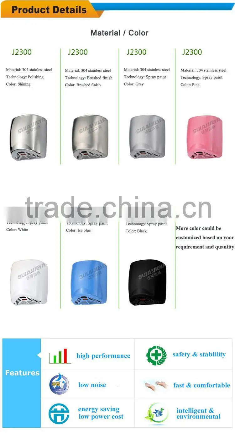 high speed hand dryer for toilet