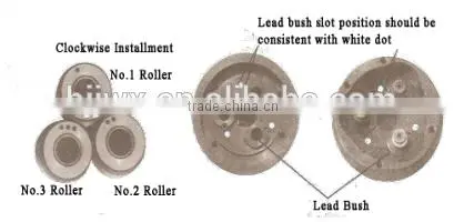 Roller die cutter