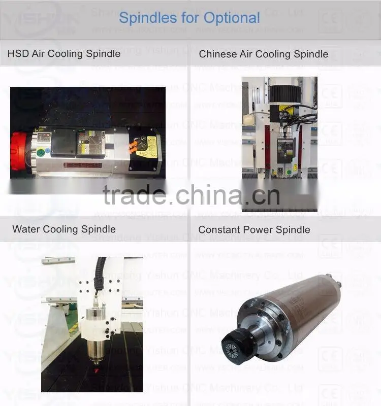 3d wood machine price woodworking automatic router desktop engraving machinecnc com