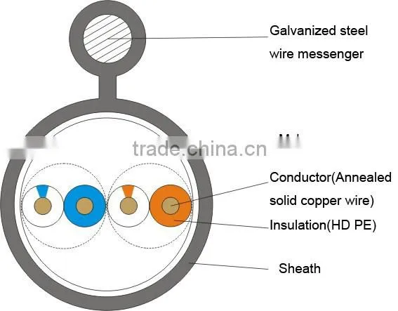 Aerial telephone Cable With Messenger HYAC