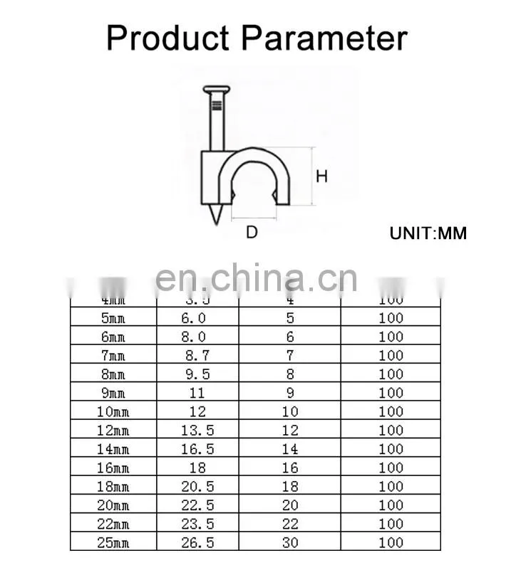 Factory direct quality metal cable clip plastic nail line card can be customized