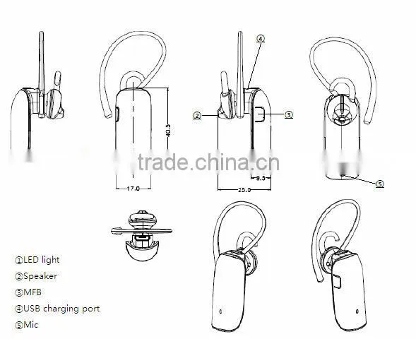 2014 new products from Jabees Basic Bluetooth headset with best price and design