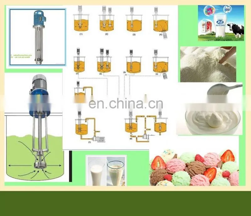 emulsification silverson emulsifier pump homogenizer price