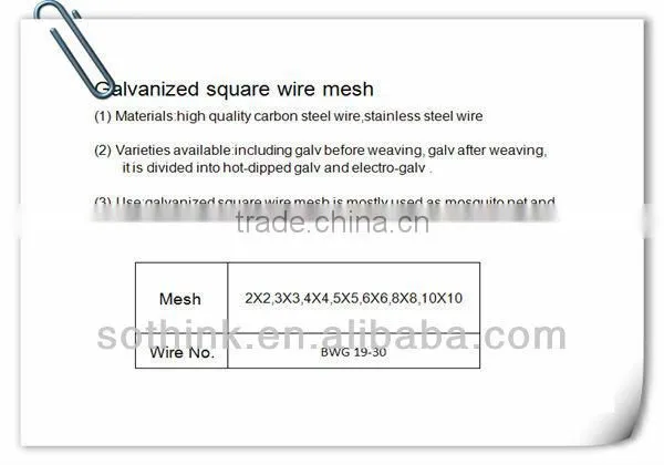 Cheap and fine galvanized square wire welded mesh Making