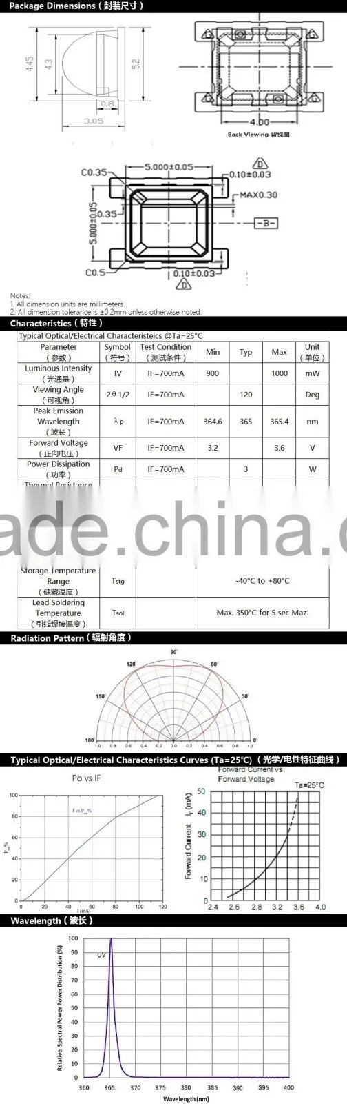 UVLED 3w 5050 SMD uv led chip 365nm with CE rohs FACTORY price