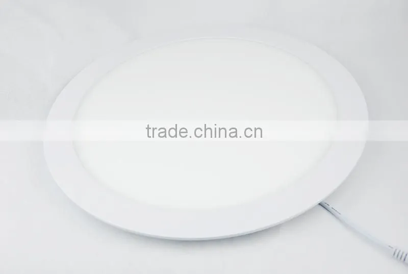 Round Mini SMD LED Panel Light