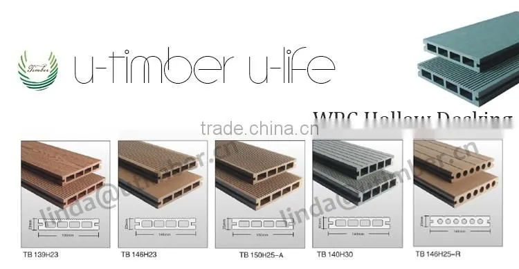 Water Resistance WPC Outdoor Flooring (150X20mm)