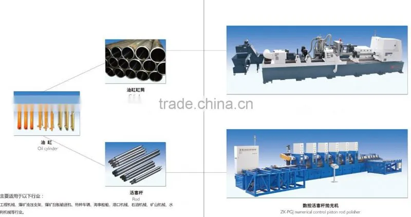 Cheap cylinder boring machine for sale